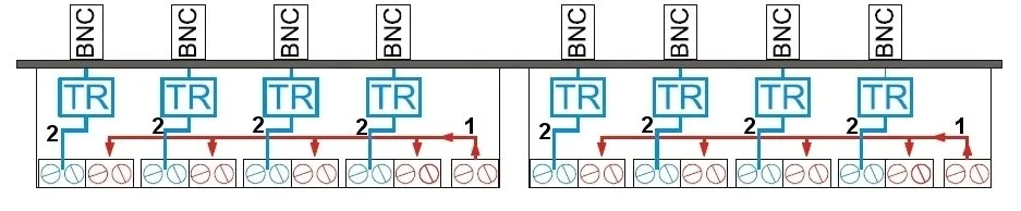 transformator-wideo-tr-8h-dc-r10