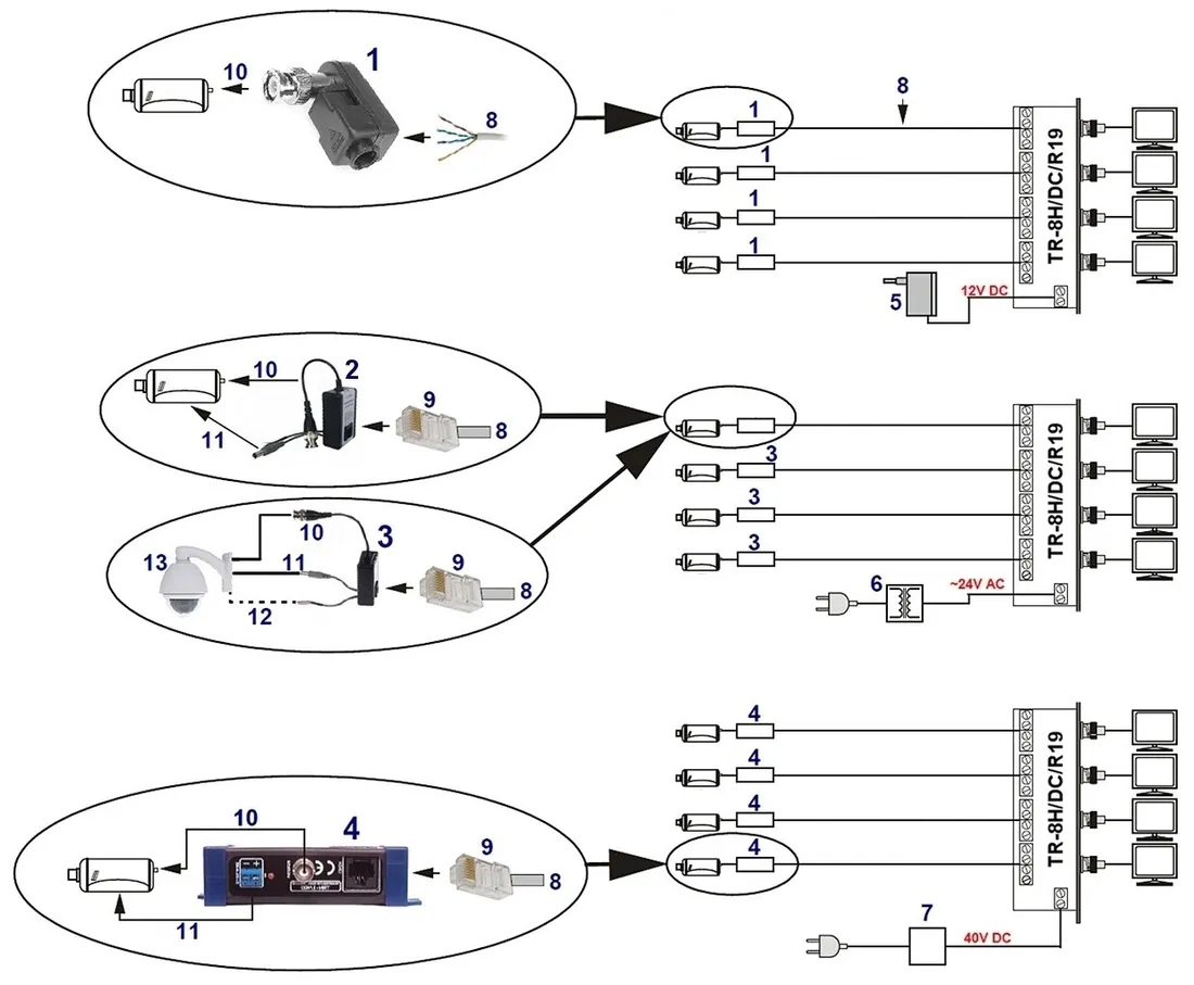 transformator-wideo-tr-8h-dc-r10-marka-delta