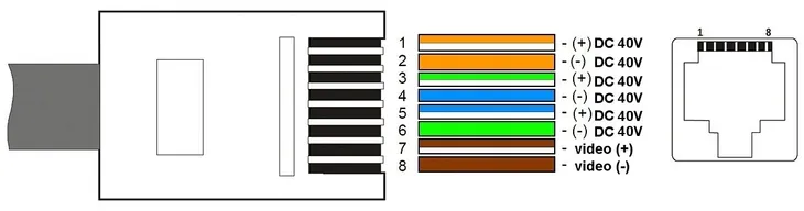 transformator-wideo-tr-8h-dc-r10-marka-delta-model-tr-8h-dc-r10