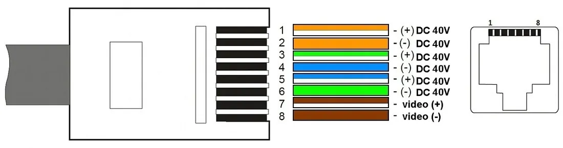 transformator-wideo-tr-8h-dc-r10-marka-delta