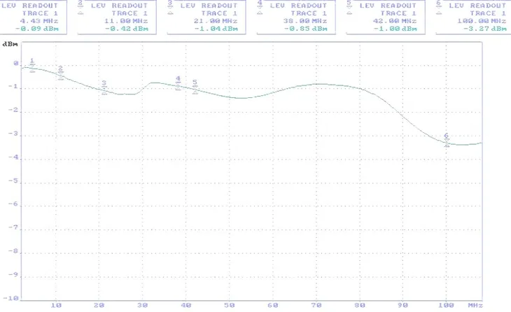 transformator-wideo-tr-8h-dc-r10-marka-delta-kod-producenta-5902887016721