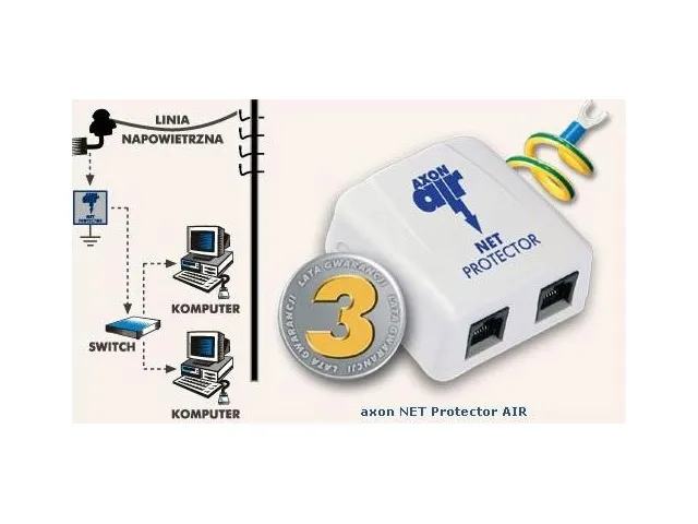 ogranicznik-przepiec-axon-air-ethernet-abcv-kod-producenta-5904743330156