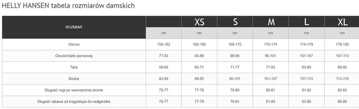 sztormiak-helly-hansen-r-xl-niebieski-rozmiar-xl
