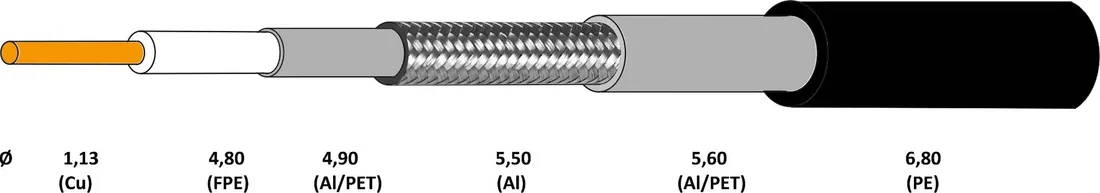 kabel-coaxial-conotech-ns113tri-pe-100-m