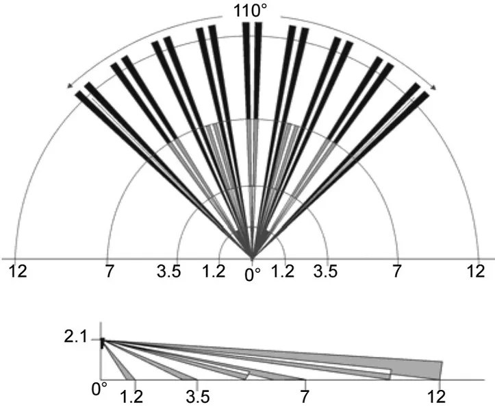 czujka-ruchu-pir-wewnetrzna-dg55-paradox-waga-z-opakowaniem-0-116-kg