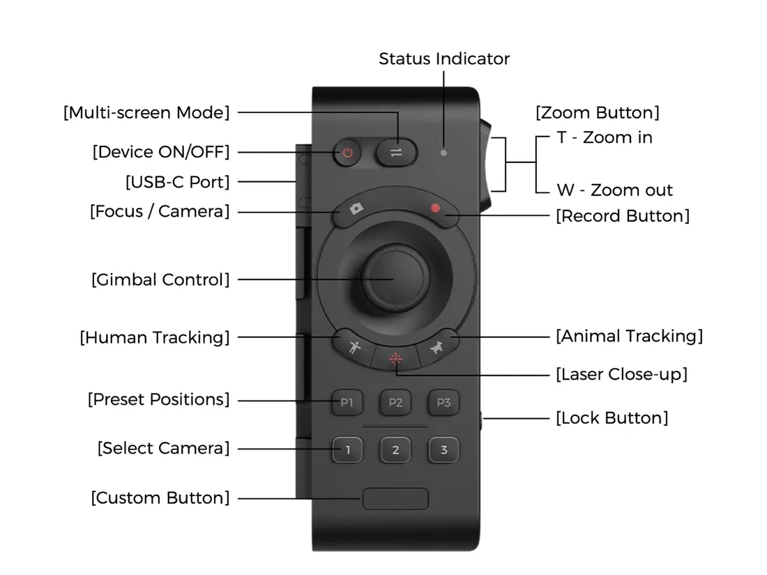kamera-obsbot-tail-air-remote-controller