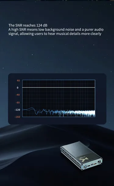 wzmacniacz-sluchawkowy-przenosny-xduoo-xd05-basic2-zalaczone-wyposazenie-6-35-to-3-5-converter