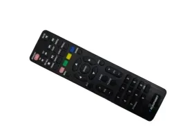 pilot-blaupunkt-bn32h1032eeb-bn24h1032-bn50u2042