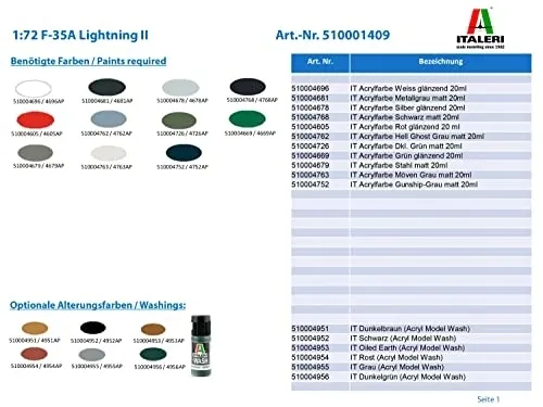 f-35-lighting-ii-italeri-1409-marka-italeri-okres-po-ii-wojnie-swiatowej