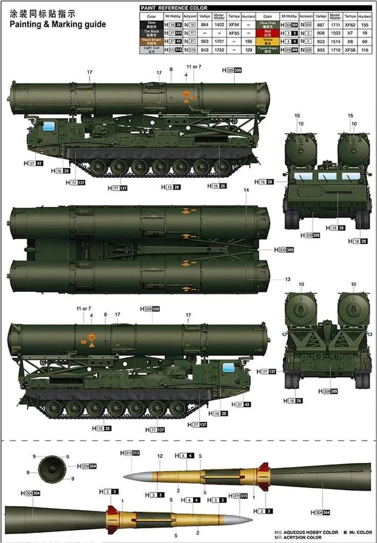 trumpeter-09520-russian-s-300v-9a84-sam-marka-trumpeter