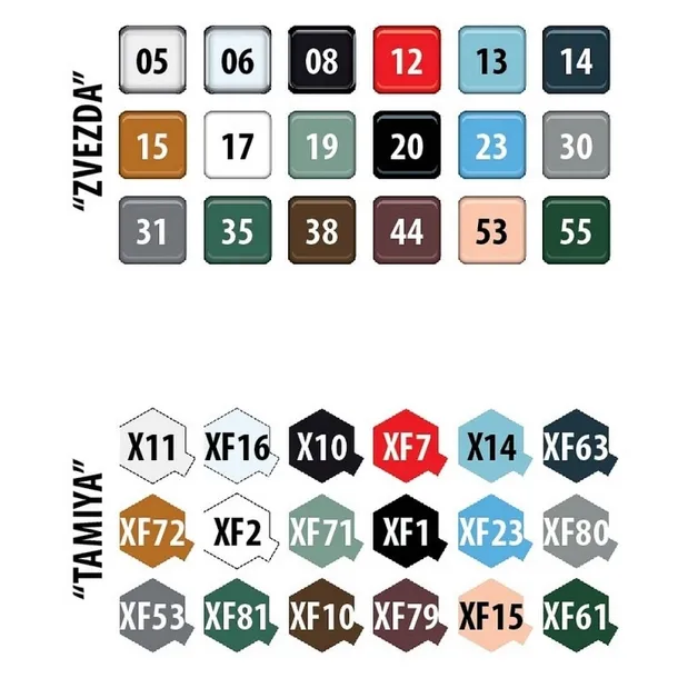 1-48-soviet-attack-aircraft-su-25-frogfoot-okres-po-ii-wojnie-swiatowej
