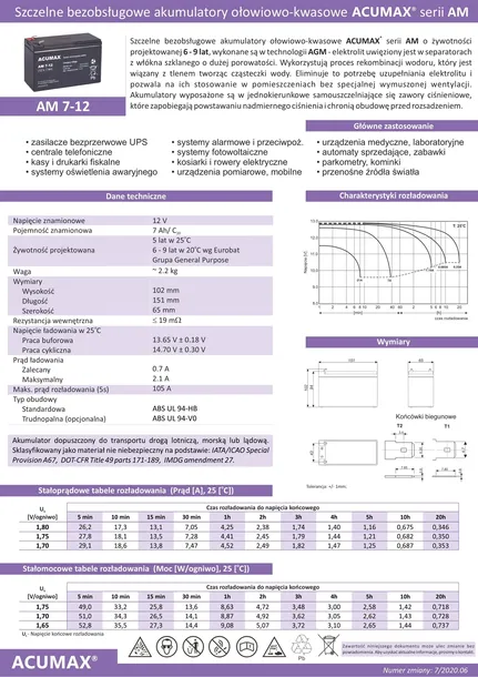 rbc2-rbc-2-2-zestaw-akumulatorow-pakiet-baterii-do-ups-apc-1x-am-7-12-certyfikat-ce
