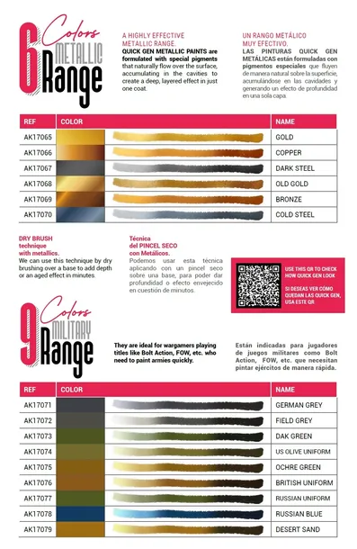 ak-interactive-17525-quick-gen-set-quick-starter-set-1-brush-numer-katalogowy-17525-marka-ak-interactive