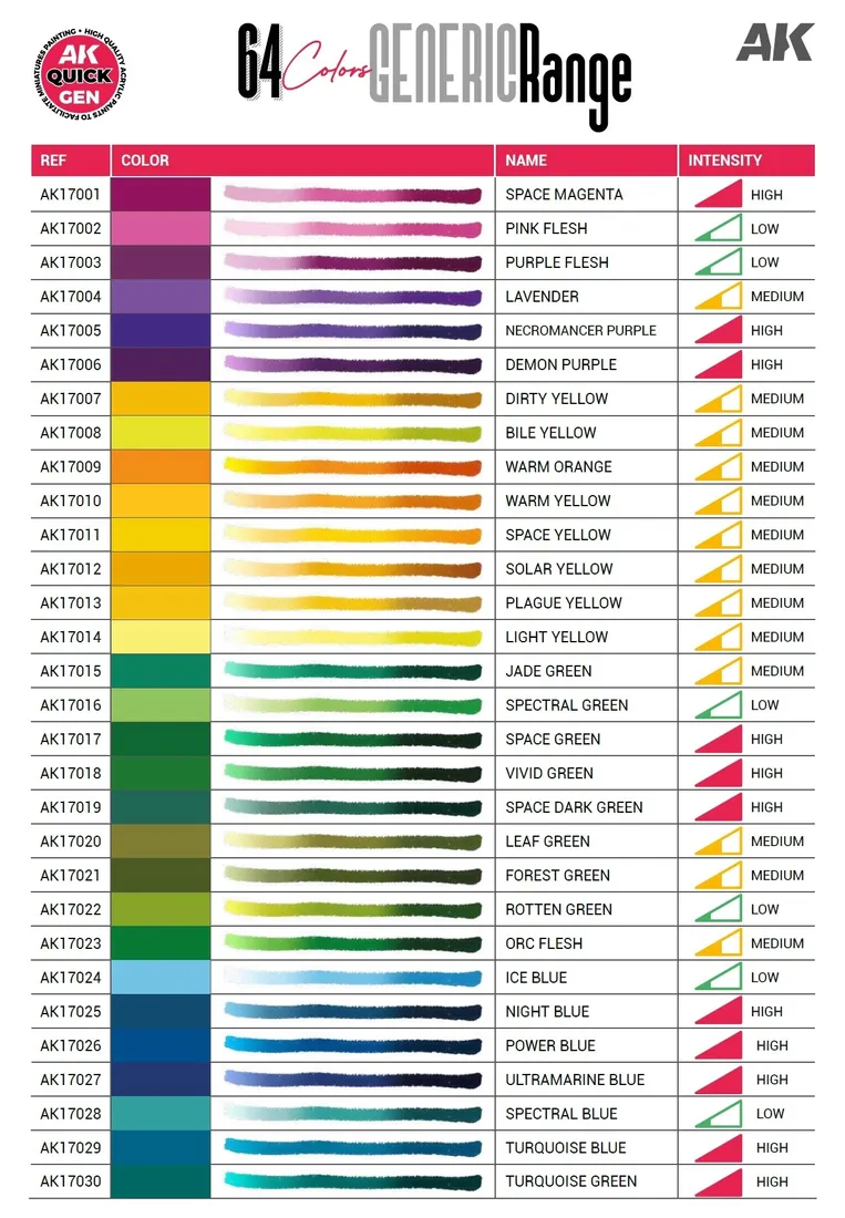 ak-interactive-17601-quick-gen-set-set-36-quick-gen-colors-2-free-brushe