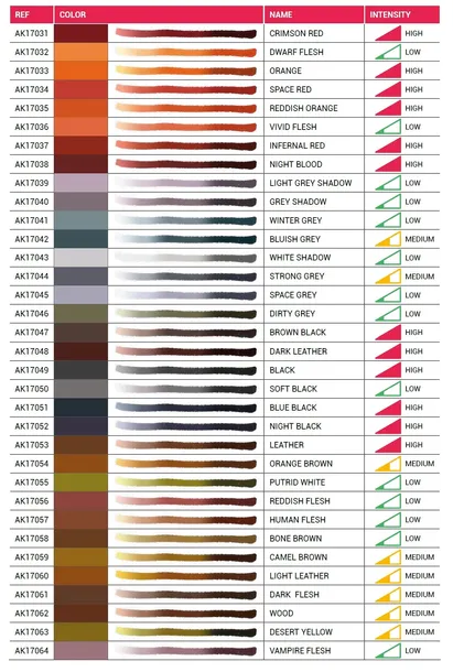 ak-interactive-17601-quick-gen-set-set-36-quick-gen-colors-2-free-brushe-wykonczenie-matowe-numer-katalogowy-17601