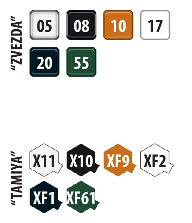 zvezda-5084-czolg-kv-2-model-kv-2