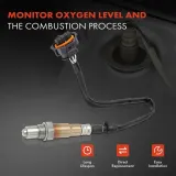 sonda-lambda-do-opel-astra-h-corsa-c-d-1-0-1-2-liczba-przewodow-1