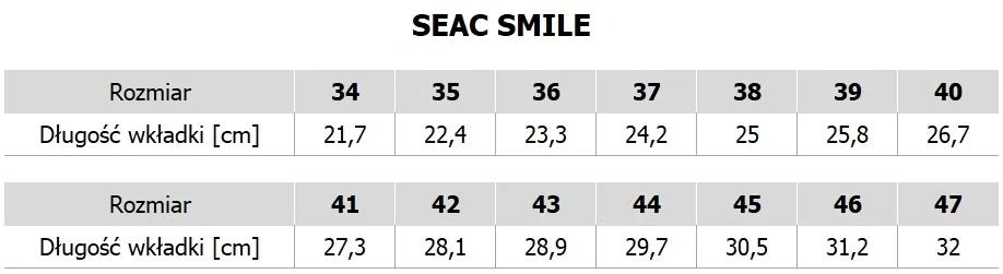 buty-seac-smile-niebieski-roz-44