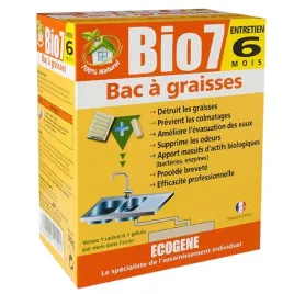 graf-tabletki-udraznianie-rur-480l