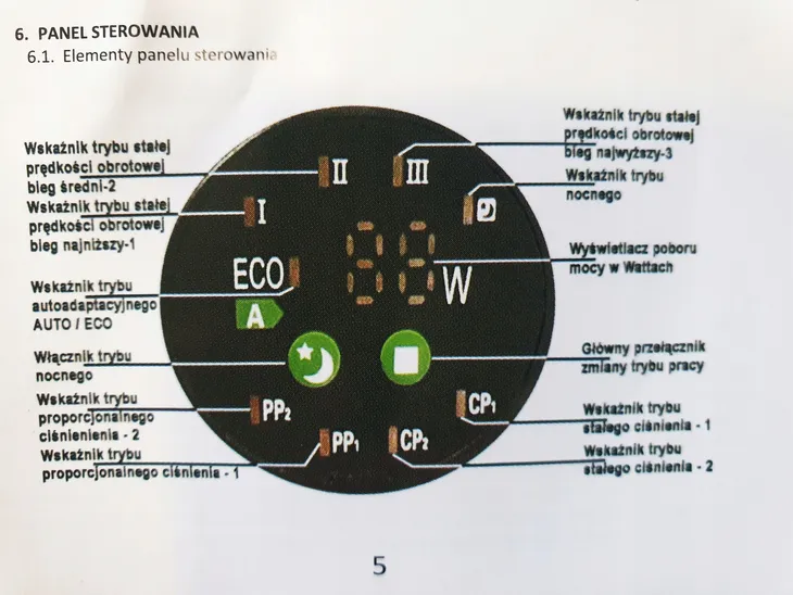 pompa-do-c-o-ibo-nova-25-60-180-zawiera-baterie-nie