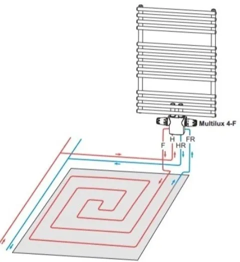 imi-heimeier-zawor-multilux-4-f-do-podlaczenia-grzejnika-i-podlogowki-marka-heimeier