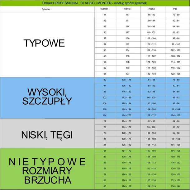 spodnie-robocze-dlugie-art-mas-professional-r-62-rodzaj-spodni-do-pasa