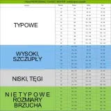 spodnie-robocze-dlugie-art-mas-professional-r-62-rodzaj-spodni-do-pasa