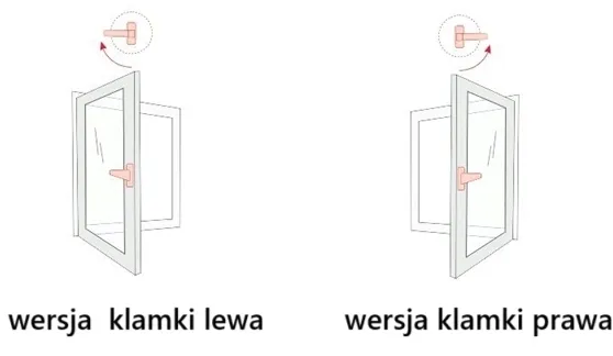 klamka-okienna-stile-miia-q-gold-satin-zlota-matowa-prawa-kolor-zloty