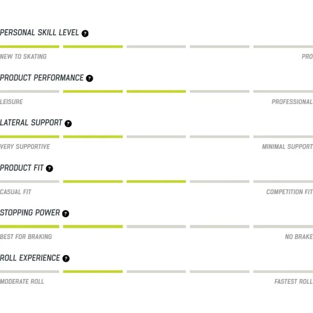 rolki-rollerblade-macroblade-80-black-lime-42-rozmiar-42