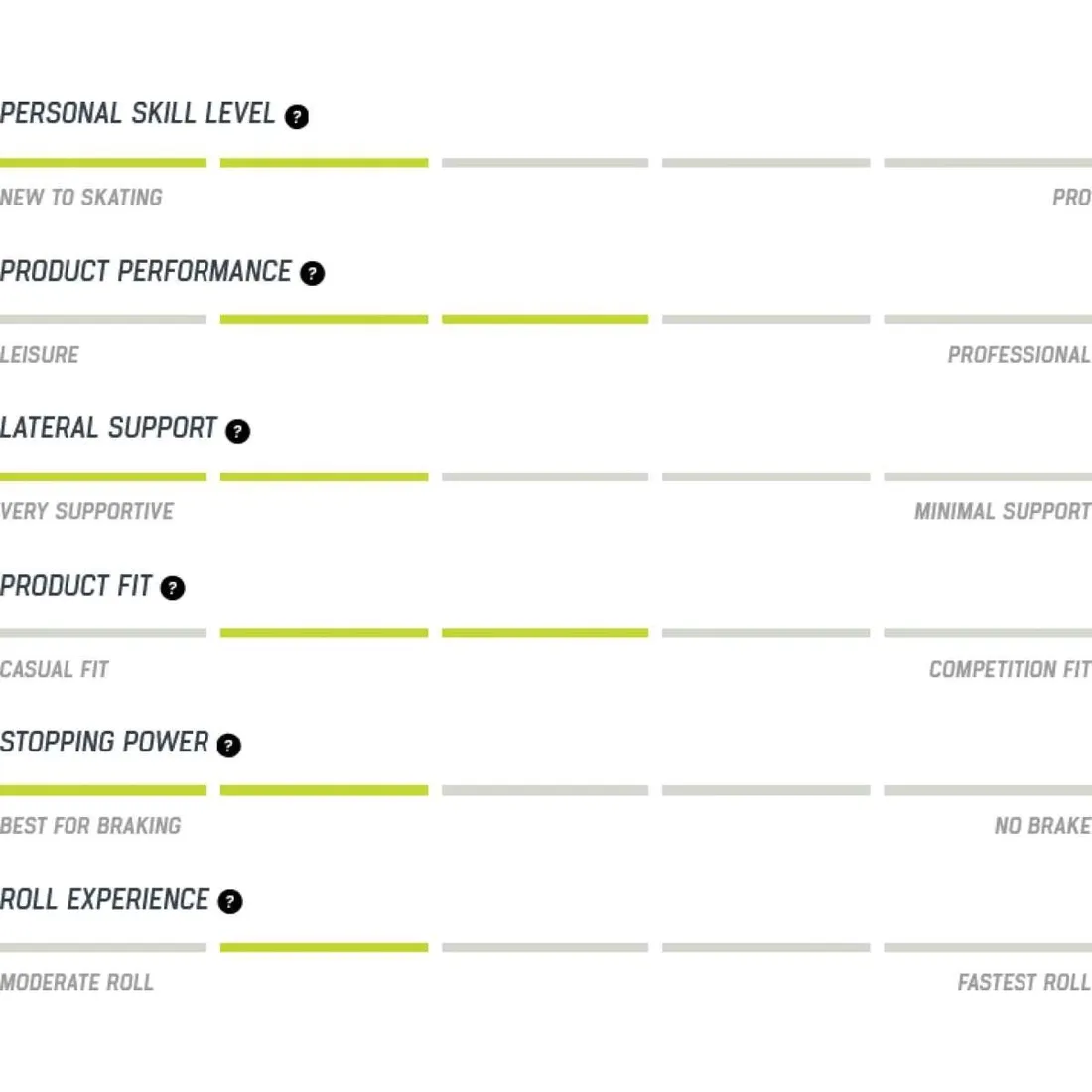 rolki-rollerblade-macroblade-80-black-lime-42