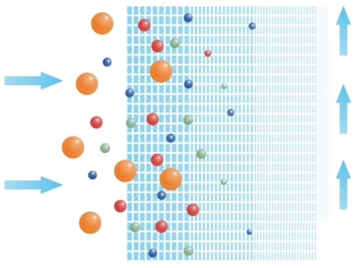 filtr-ust-m-pp1-0-l-pojemnosc-0-l