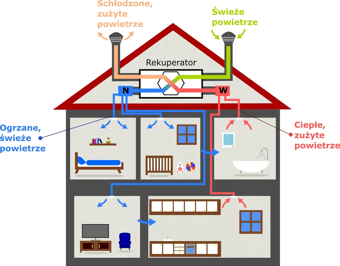 adapter-krocca-do-rekuperatora-180-200-rodzaj-lacznik