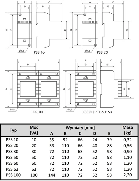 transformator-breve-pss-20-certyfikat-ce