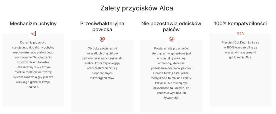 przycisk-splukujacy-do-wc-alcaplast-dot-dot-czarny