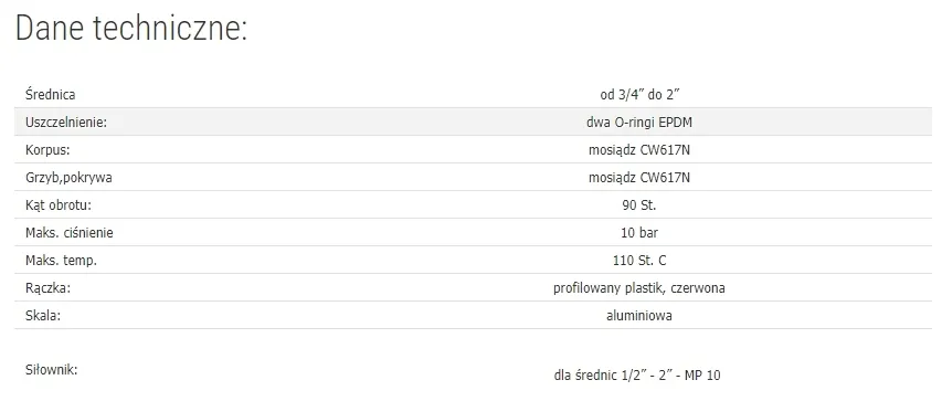 zawor-womix-601009-2