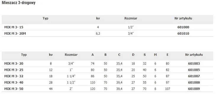 zawor-womix-601009-2-kod-producenta-601009-cechy-dodatkowe-nie-posiada-atestu-do-kontaktu-z-woda-pitna