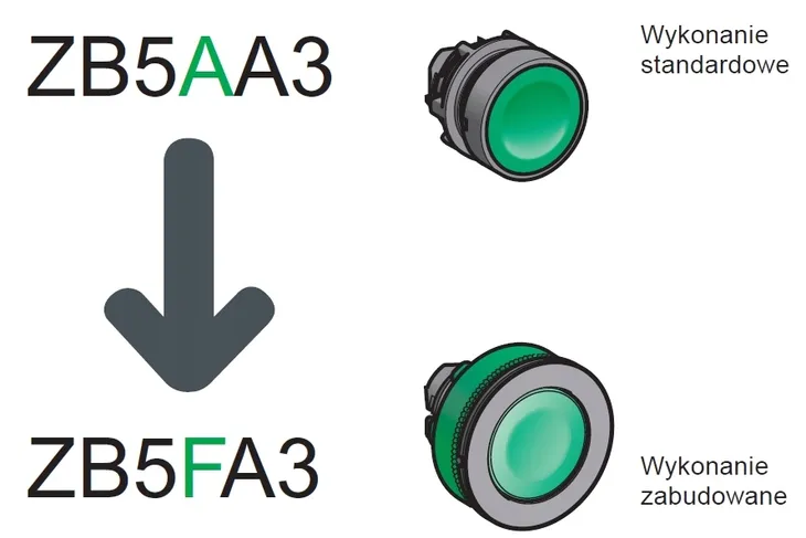 schneider-naped-przelacznika-3-polozeniowy-krotkie-pioro-czarny-zb5ad3-kod-producenta-zb5ad3-marka-schneider-electric