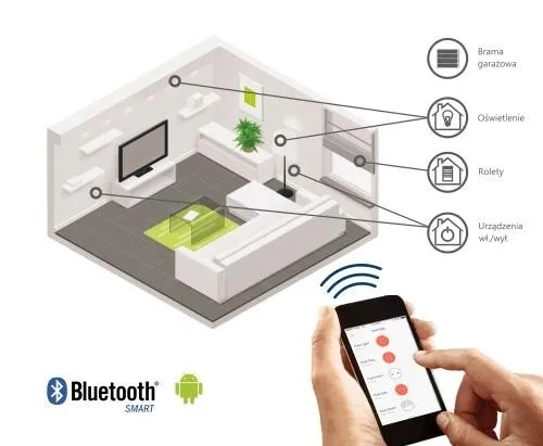 fandf-przekaznik-instalacyjny-on-of-230v-sterowanie-bluetooth-proxi-rb-r2s2-kod-producenta-rb-r2s2