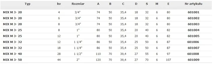 zawor-mieszajacy-3-drogowy-6-4-womix-mix-m-601008-kod-producenta-601008-srednica-przylacza-1-1-2