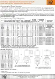 elektrozawor-2n15-m-1-2-cala-epdm-230v-12v-24v-42v-marka-hpcontrol