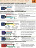 elektrozawor-kulowy-3-drogowy-1-cal-z-silownikiem-kod-producenta-hpc-876