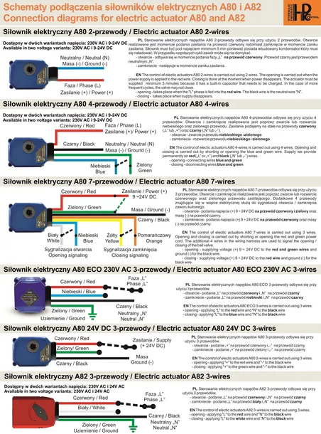 elektrozawor-kulowy-3-drogowy-3-4-dn20-naped-a80-marka-hpcontrol