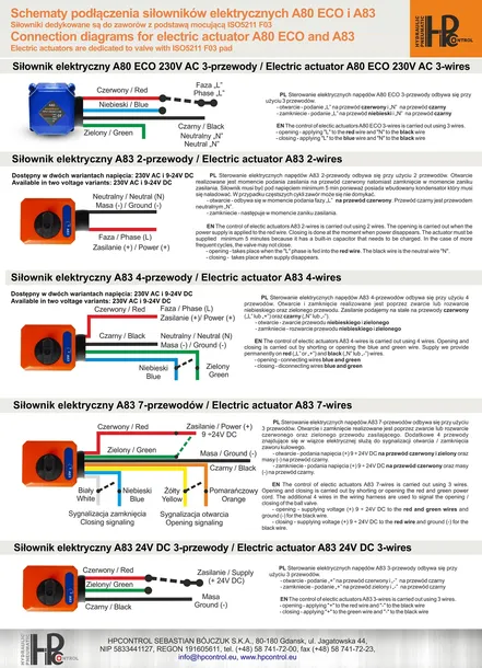 zawor-hpcontrol-1-1746-waga-z-opakowaniem-1-kg