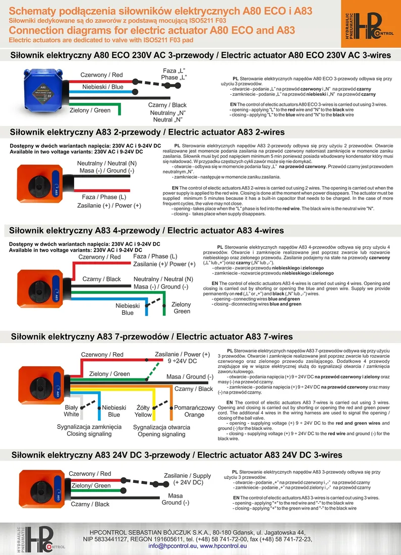 zawor-hpcontrol-1-1746-rodzaj-inny