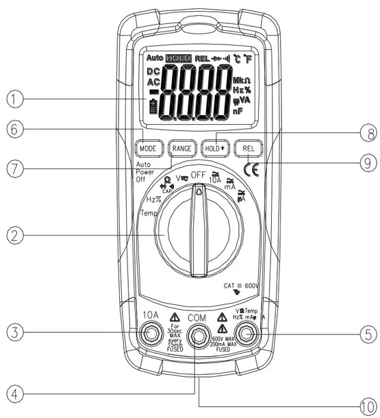 multimetr-reczny-sonel-cmm-10-certyfikat-ce