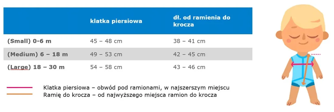 splash-about-kombinezon-rozmiar-68