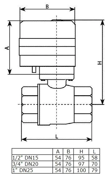 zawor-kulowy-hpcontrol-3-4-hpc161