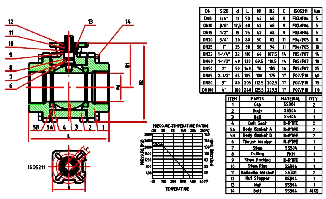 zawor-kulowy-hpcontrol-1-hpc1366