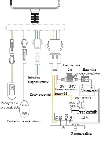 lokalizator-gps-sinotrack-st-906-waga-z-opakowaniem-0-24-kg-model-st-906
