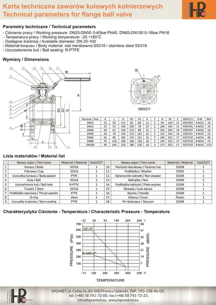 elektrozawor-kulowy-kolnierzowy-nierdzewny-dn25-srednica-przylacza-1